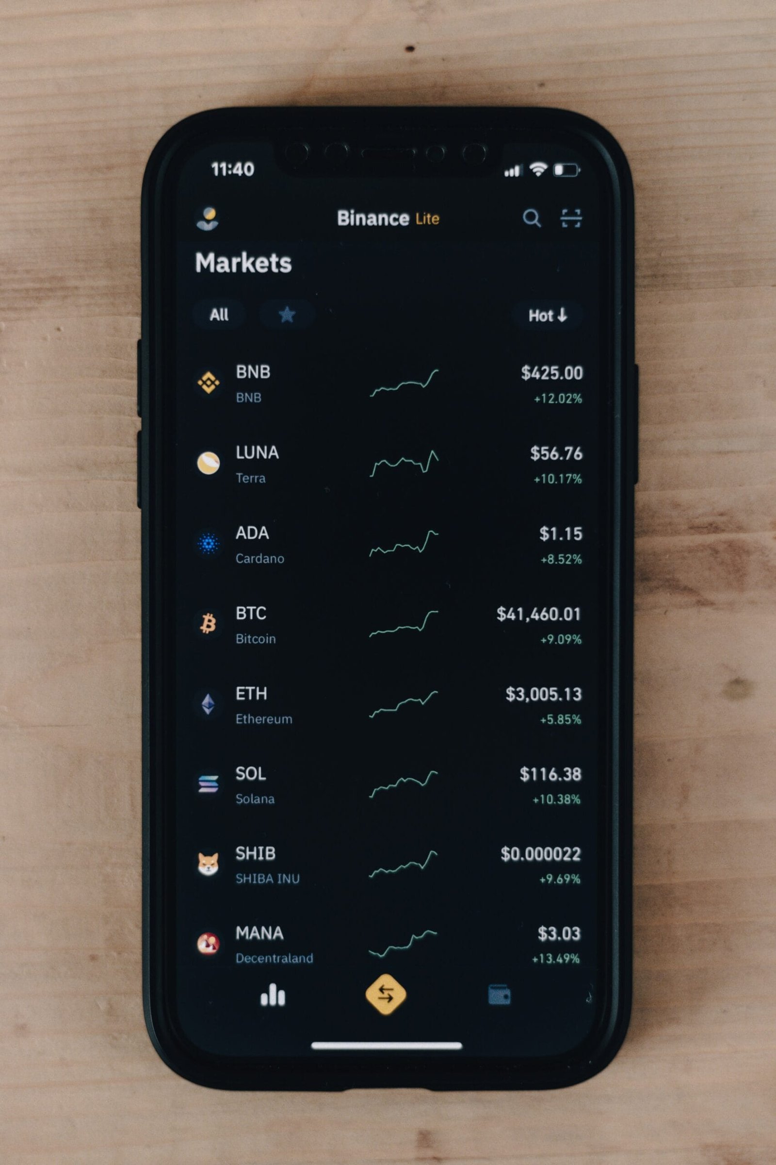 a cell phone displaying the market on the screen